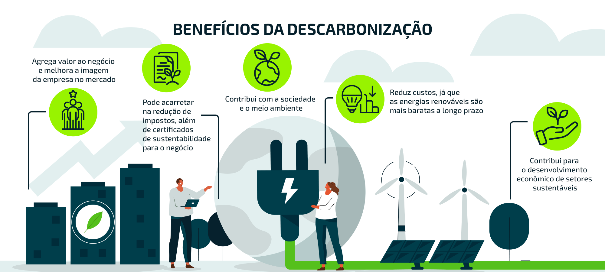 Benefícios