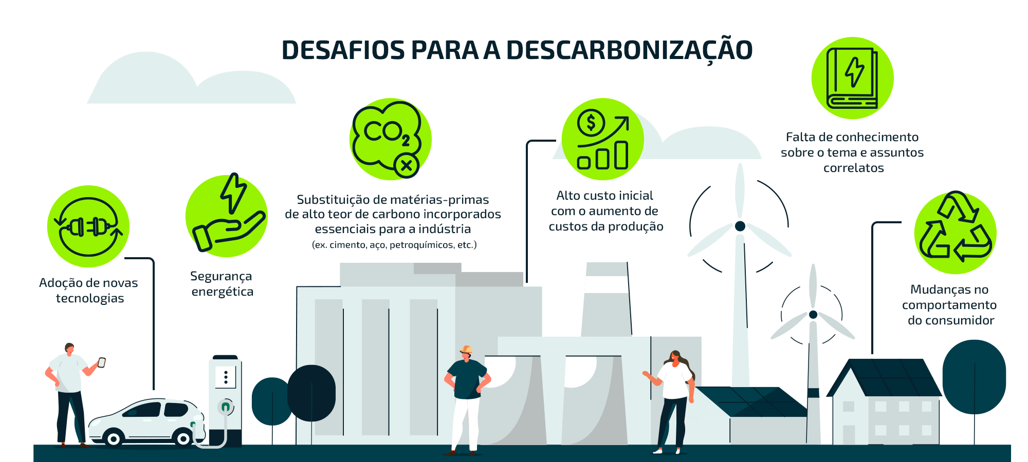 Descarbonização