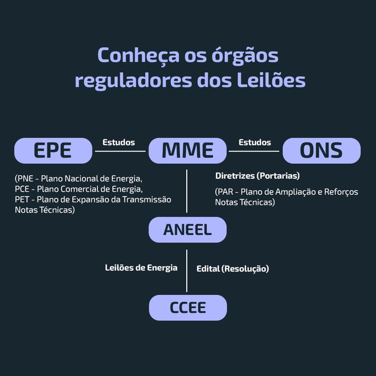 Post_Comerc_carrossel 26_01 07