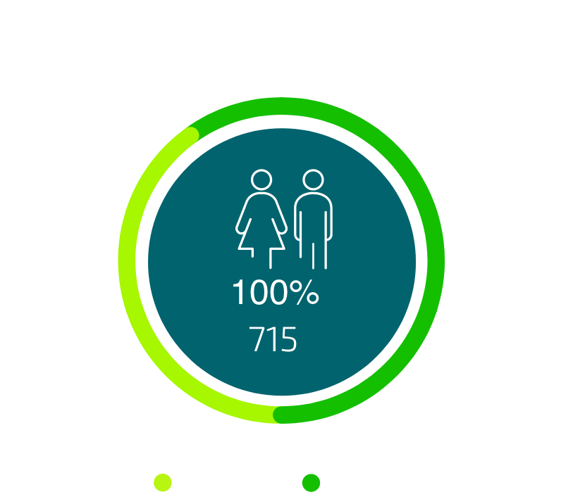 img-nosso-time-2x