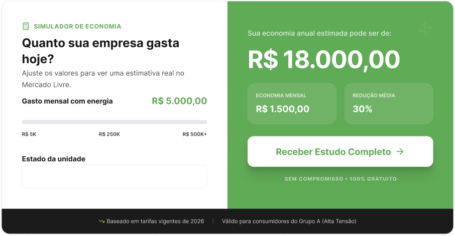 simulador